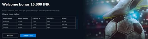 4RABET Bonuses, Offers and Promo Codes for June 2024.